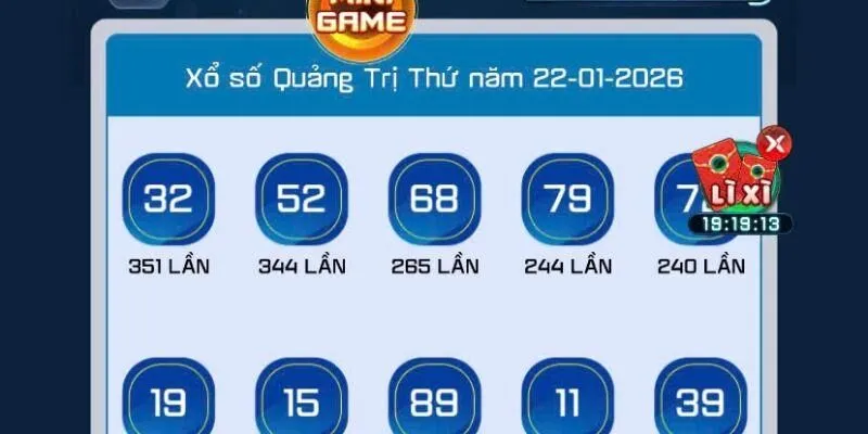  Ưu điểm GW Kwin